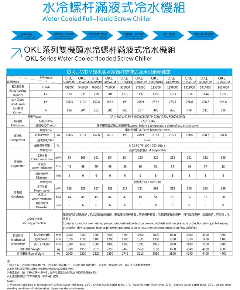 水冷螺桿滿液式雙機頭580-1930WDM.jpg